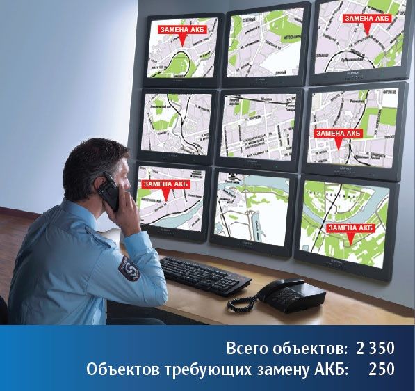 Дубль Встречайте новинки! Источники бесперебойного питания с Li-Ion-ными АКБ! Дубль Встречайте новинки! Источники бесперебойного питания с Li-Ion-ными АКБ!