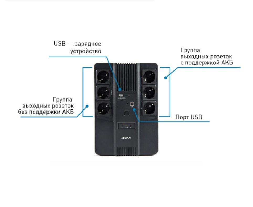Источник бесперебойного питания SKAT-UPS 800 AI (All-Inclusive) Источник бесперебойного питания SKAT-UPS 800 AI (All-Inclusive)