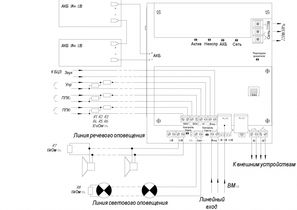 Прибор управления оповещением ОКТАВА-100Ц. Изображение 1 Прибор управления оповещением ОКТАВА-100Ц. Изображение 1