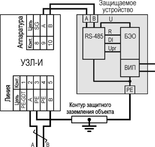 Устройство защиты портов интерфейса RS-485 УЗЛ-И. Изображение 1 1-я схема включения УЗЛ-И