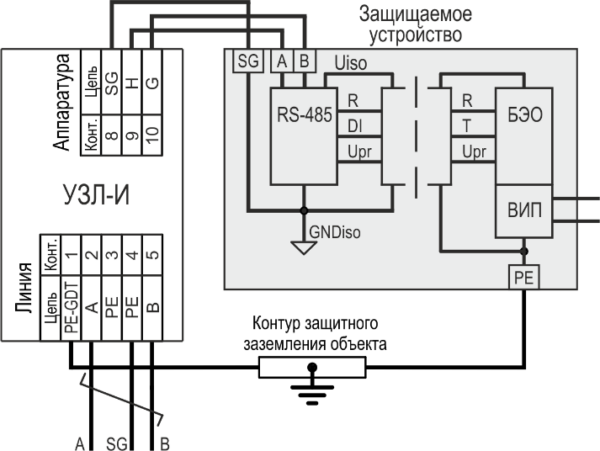 Устройство защиты портов интерфейса RS-485 УЗЛ-И. Изображение 1 3-я схема включения УЗЛ-И