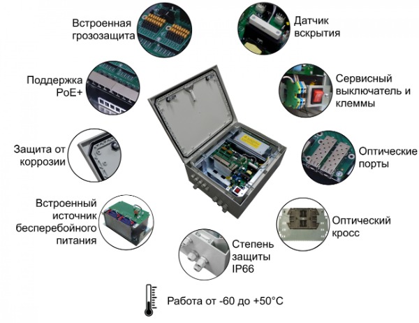 Коммутатор TFortis PSW-2G8F+UPS-Box. Изображение 1 Коммутатор TFortis PSW-2G8F+UPS-Box. Изображение 1
