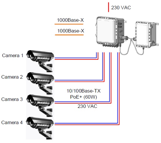 Коммутатор TFortis PSW-2G+UPS-Ex. Изображение 1 Коммутатор TFortis PSW-2G+UPS-Ex. Изображение 1