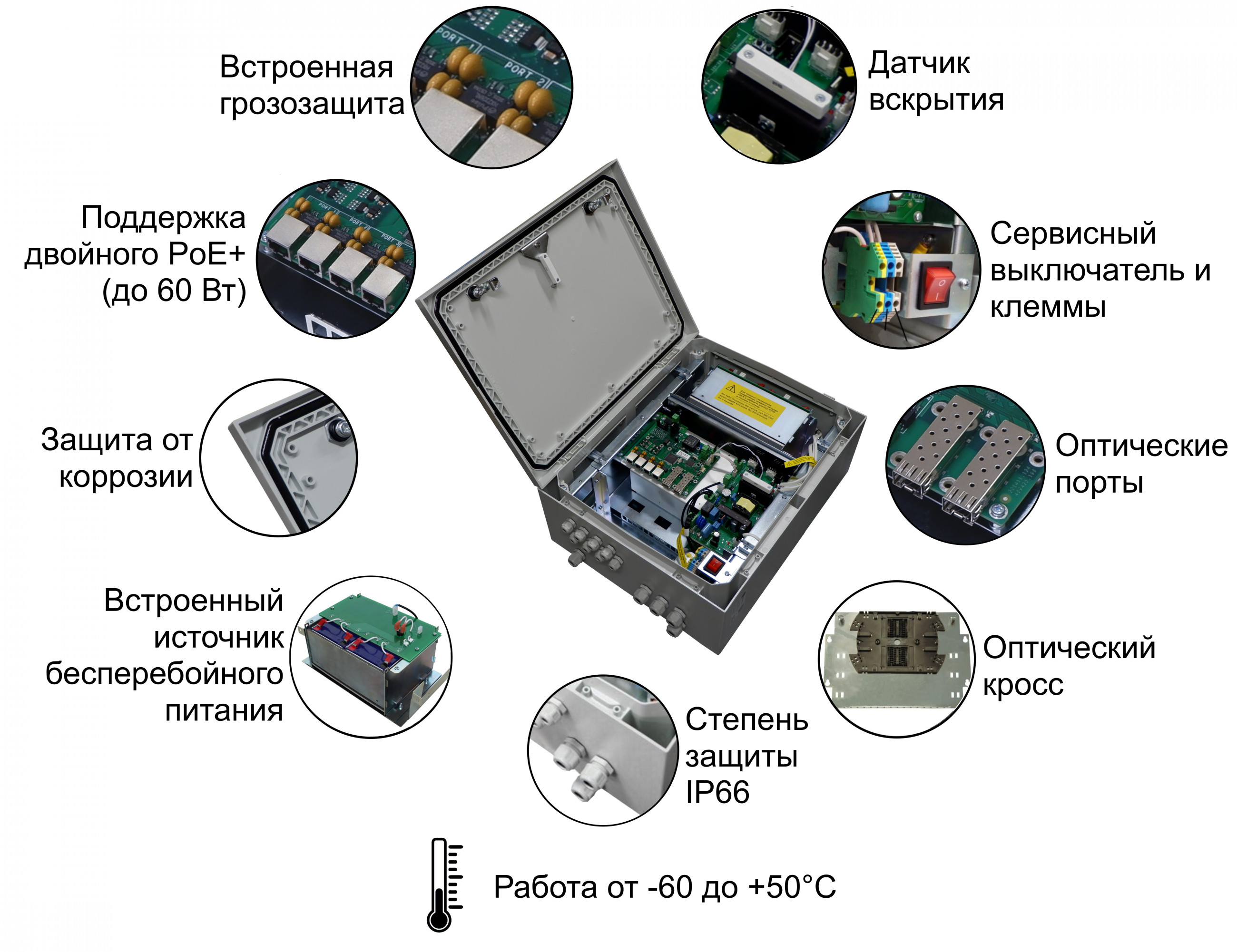 Коммутатор TFortis PSW-2G+UPS-Box. Изображение 1 Коммутатор TFortis PSW-2G+UPS-Box. Изображение 1