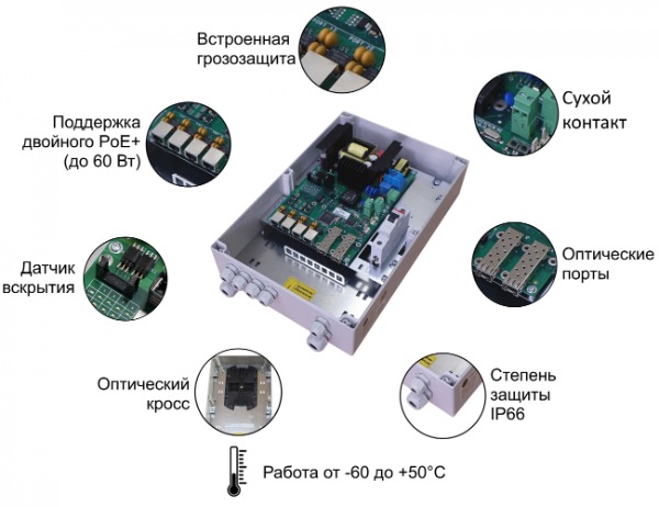 Коммутатор TFortis PSW-2G+. Изображение 1 Коммутатор TFortis PSW-2G+. Изображение 1
