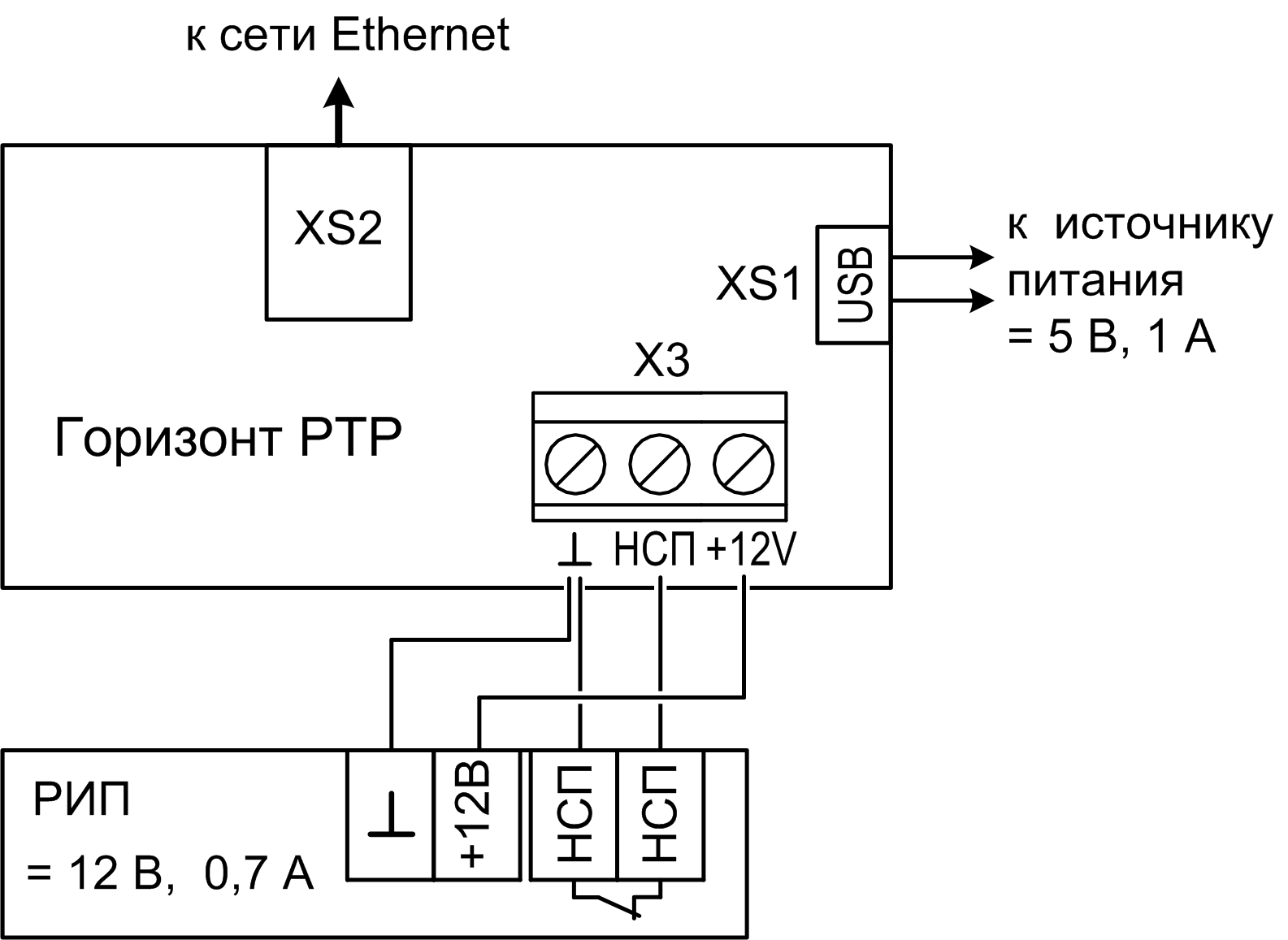 Схема подключений Ретранслятор Горизонт РТР. Изображение 1