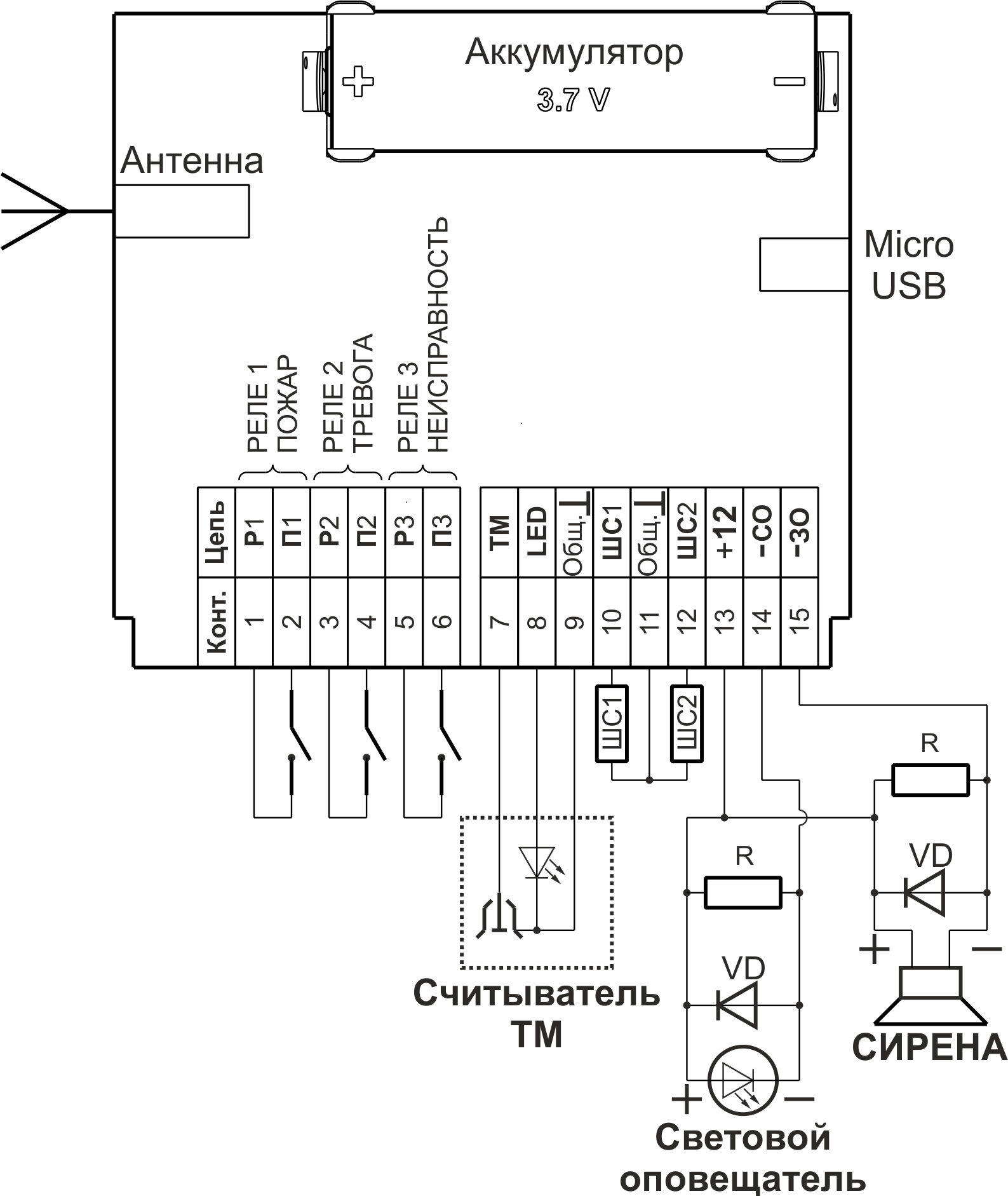 Схемы внешних соединений приборов ВЕРСЕТ–GSM 02 Прибор приёмно-контрольный охранно-пожарный GSM охраны «ВЕРСЕТ– GSM 02». Изображение 1