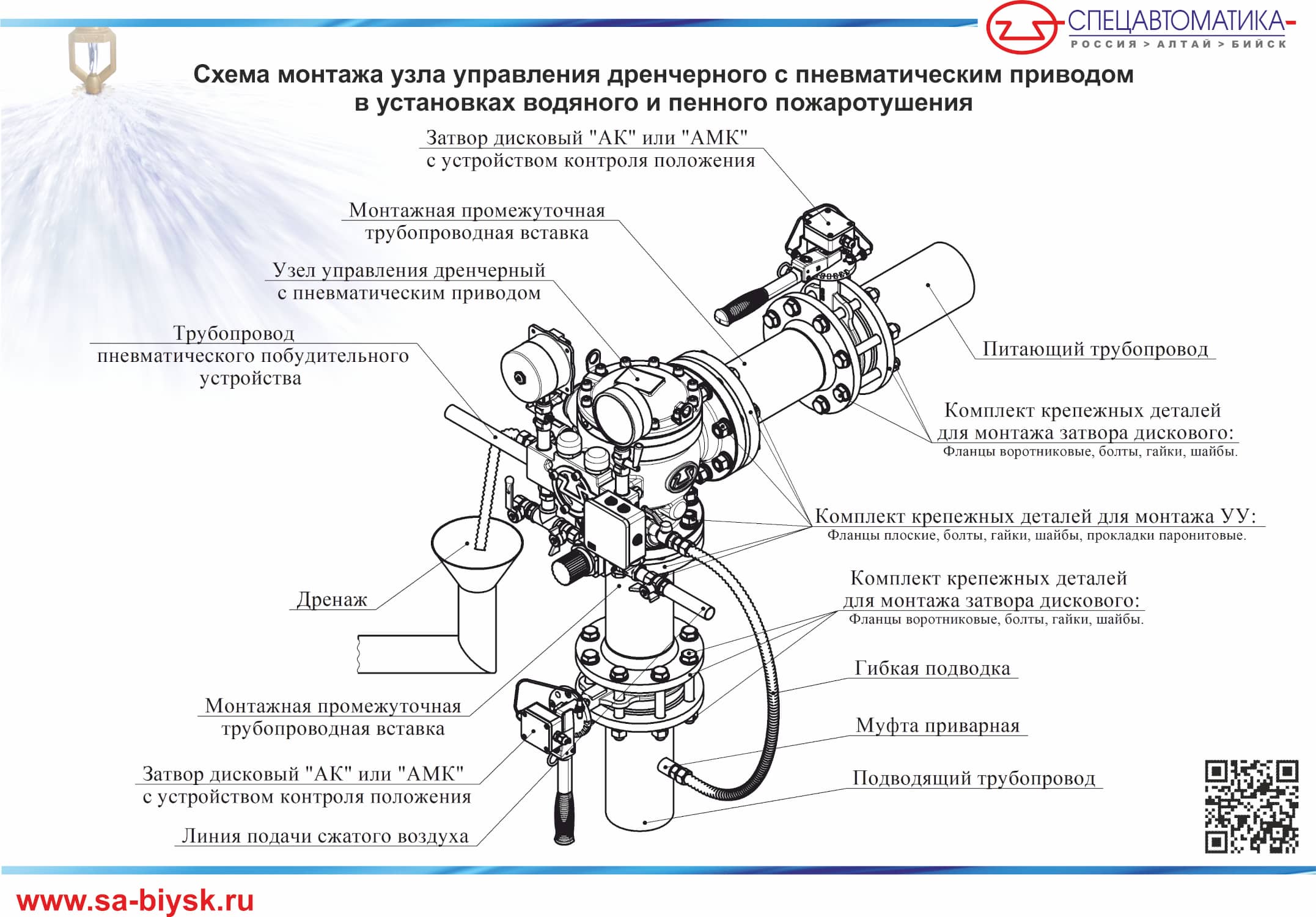 Дополнительное оборудование для пожаротушения /Дополнительное оборудование  для пожаротушения купить в Москве, цены в Альянс Групп