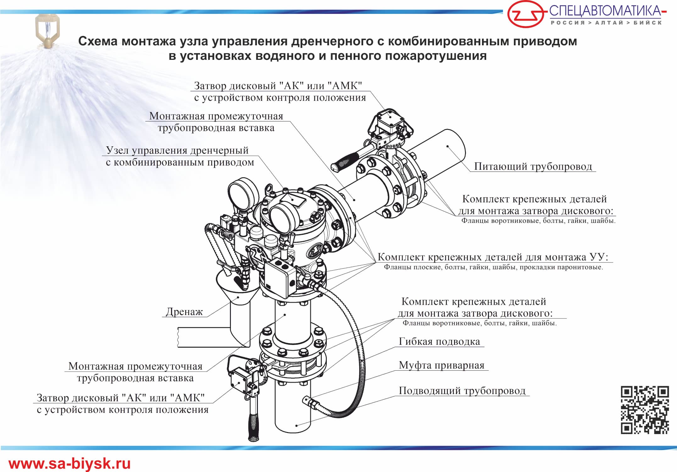 Узел управления дренчерный с пневмоприводом УУ-Д150/1,6 (П0,028)-ВФ.О4  купить оптом и в розницу, цены, характеристики