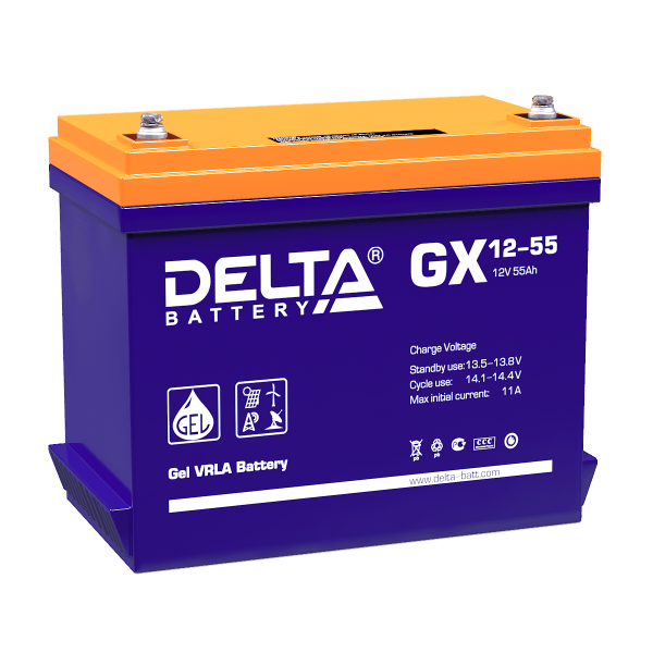 Delta GX 12-55