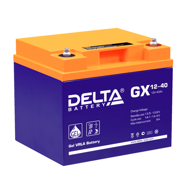 Delta GX 12-40