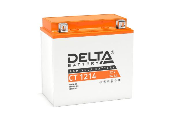 Delta CT 1214