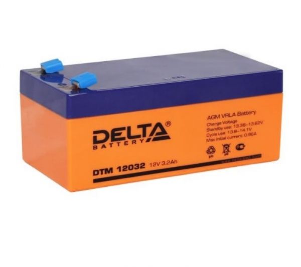 DTM 12032