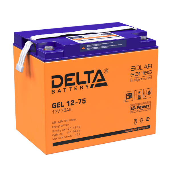 Delta GEL 12-75