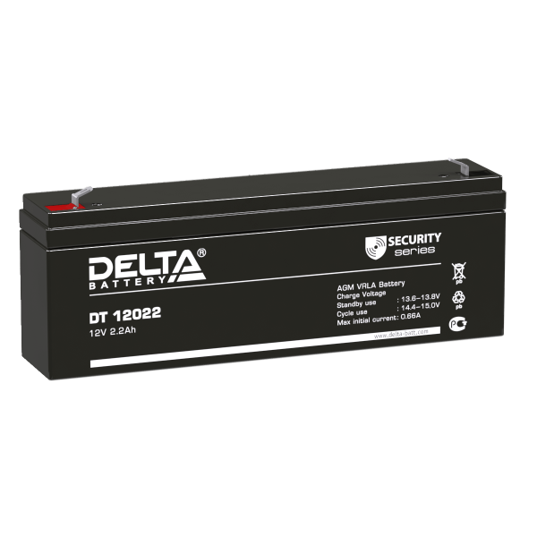 Delta DT 12022