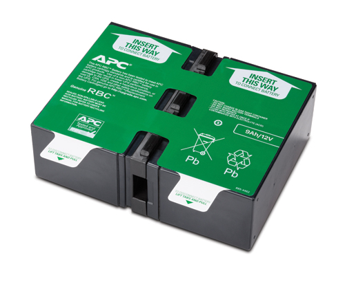 Battery replacement kit for BR1200GI, BR1500GI