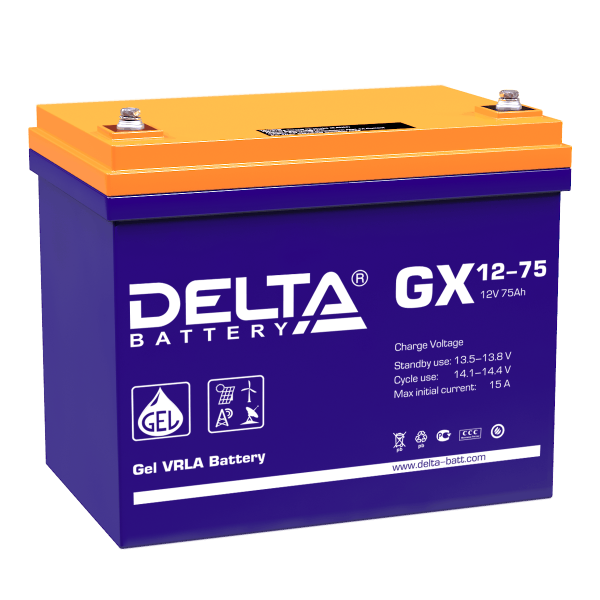 Delta GX 12-75