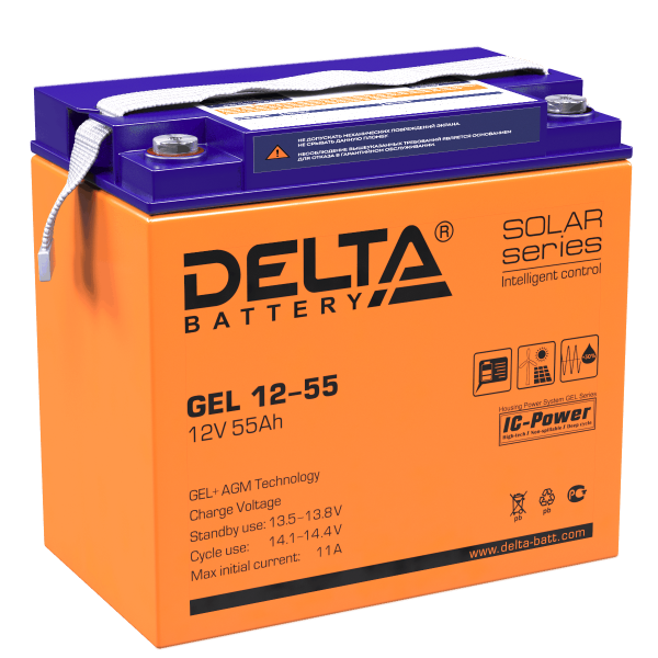 Delta GEL 12-55