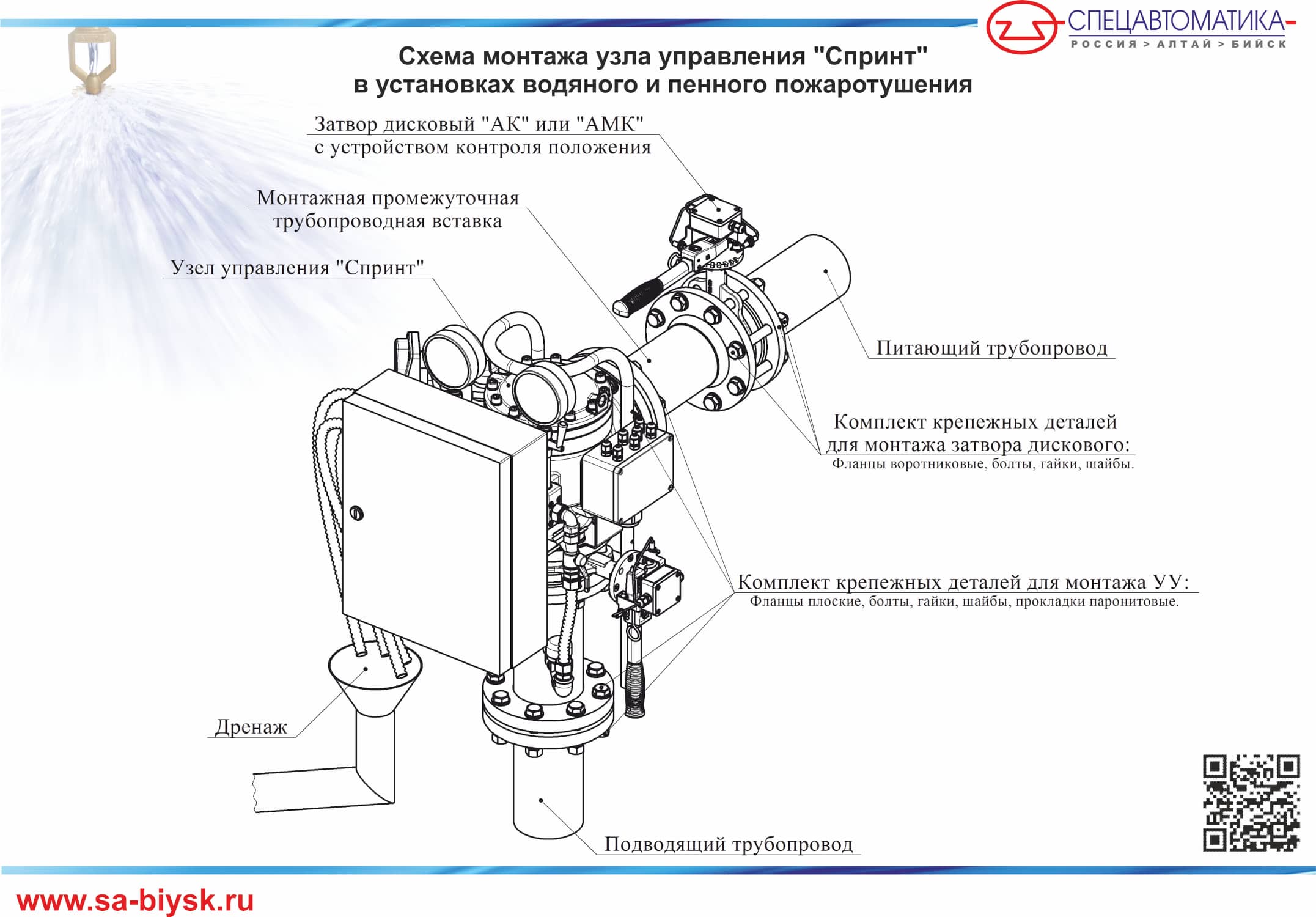 Купить зарядное устройство AURORA SPRINT 4 с доставкой по России