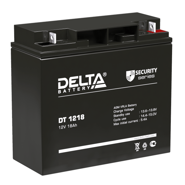 Delta DT 1218