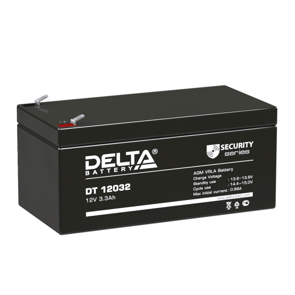 Delta DT 12032