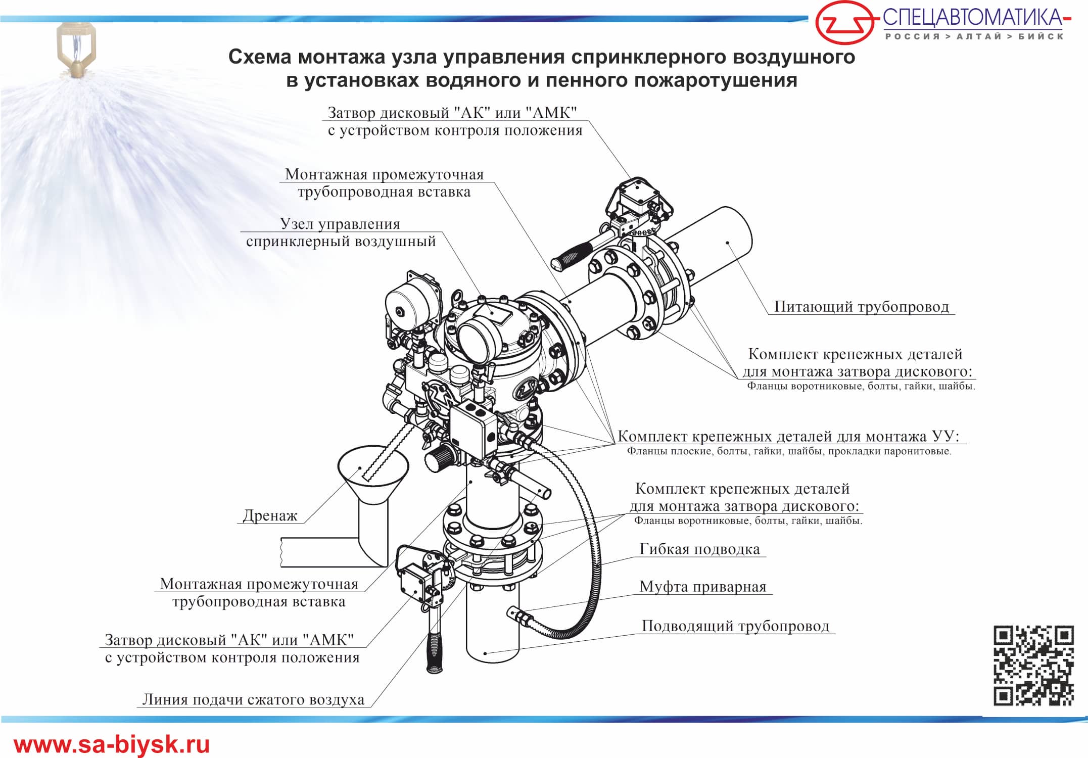 Узел управления спринклерный воздушный УУ-С150/1,6Вз-ВФ.О4 купить оптом и в  розницу, цены, характеристики