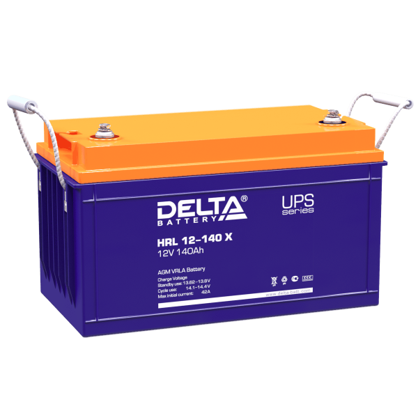 Delta HRL 12-140 X