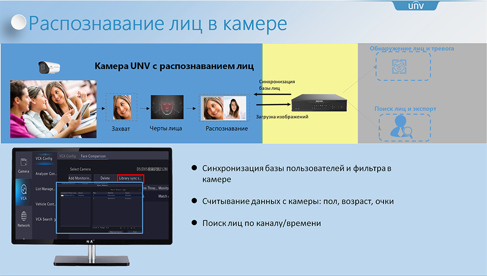 setevye-videoregistratory-unv-nvr304-nvr-308-x-2_03.png