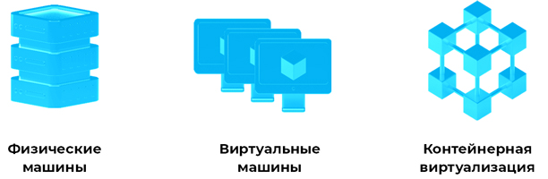 PassOffice. Изображение  16
