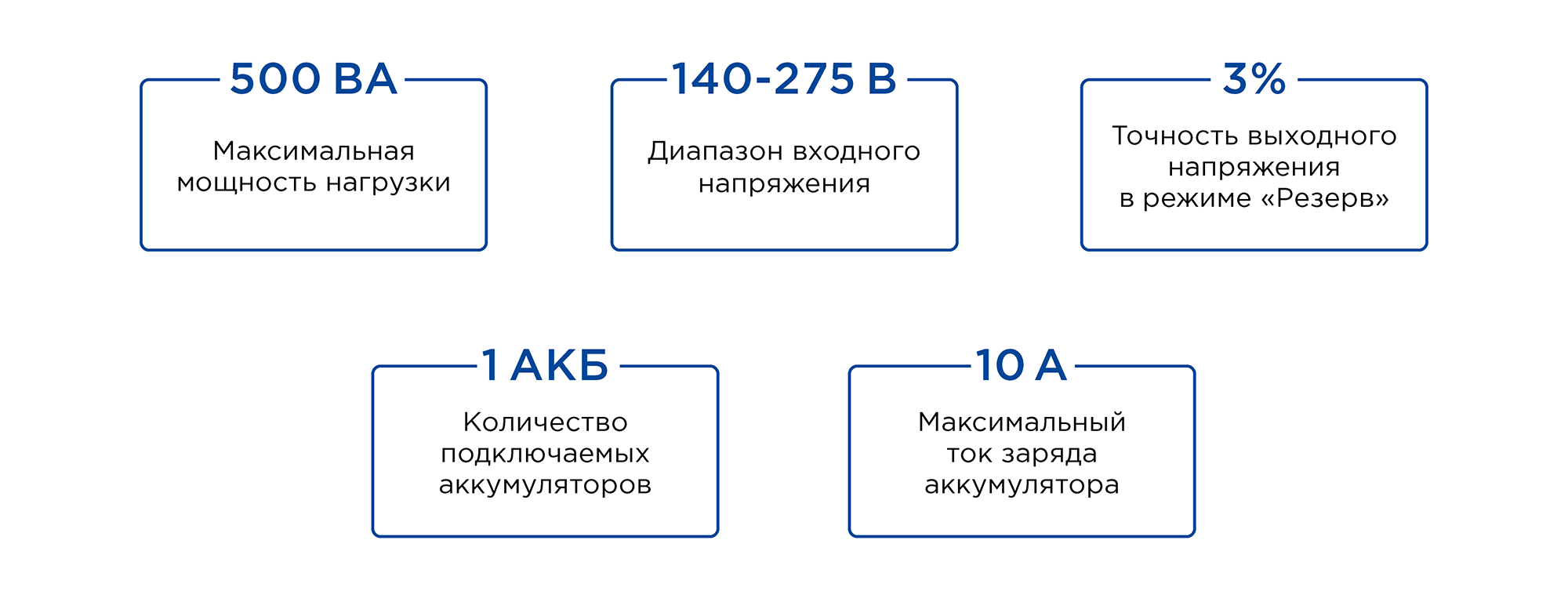 Комплект ИБП TEPLOCOM-500+200TBS Maximum. Изображение  11