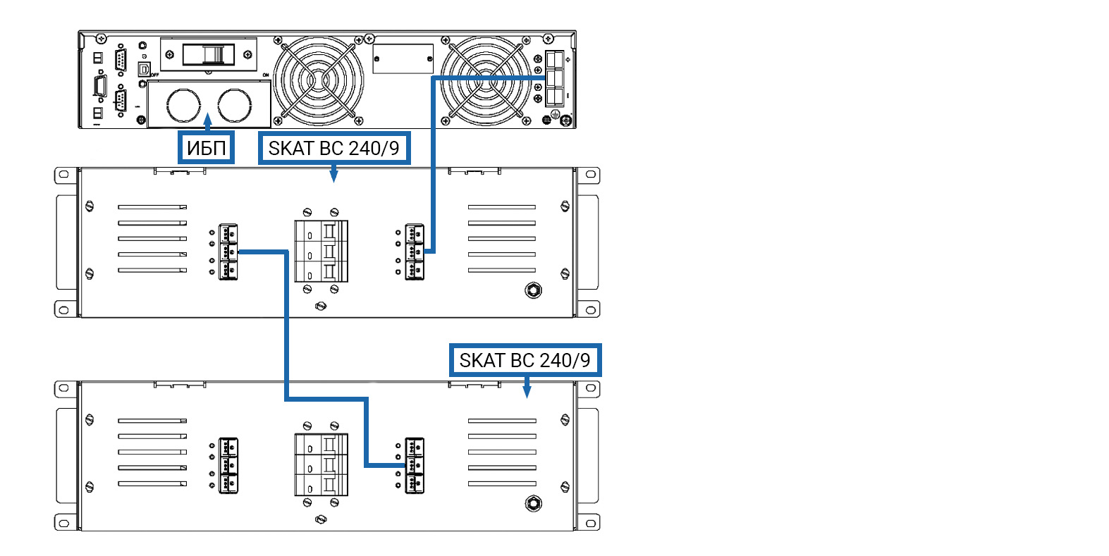 Батарейный блок SKAT BС 240/9 RACK. Изображение 1 схема подключения бат