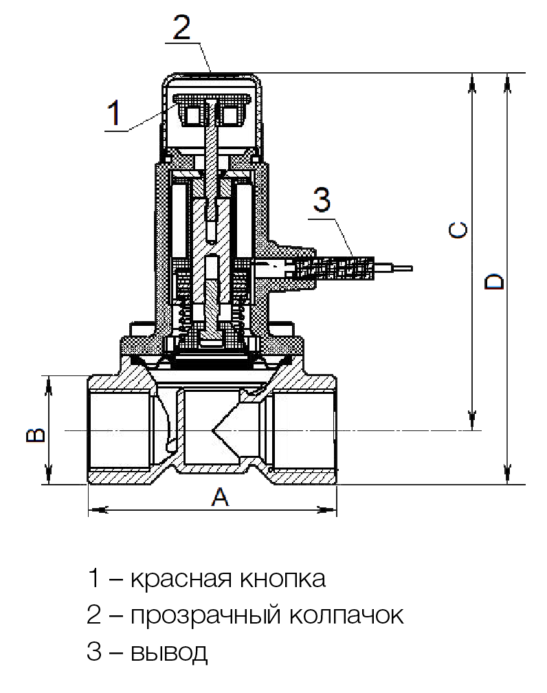 Клапан газовый запорный КЛ-1-20. Изображение  1