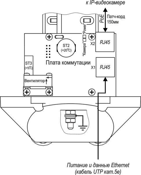 Термокожух ТГБ-7 PoE+. Изображение  1
