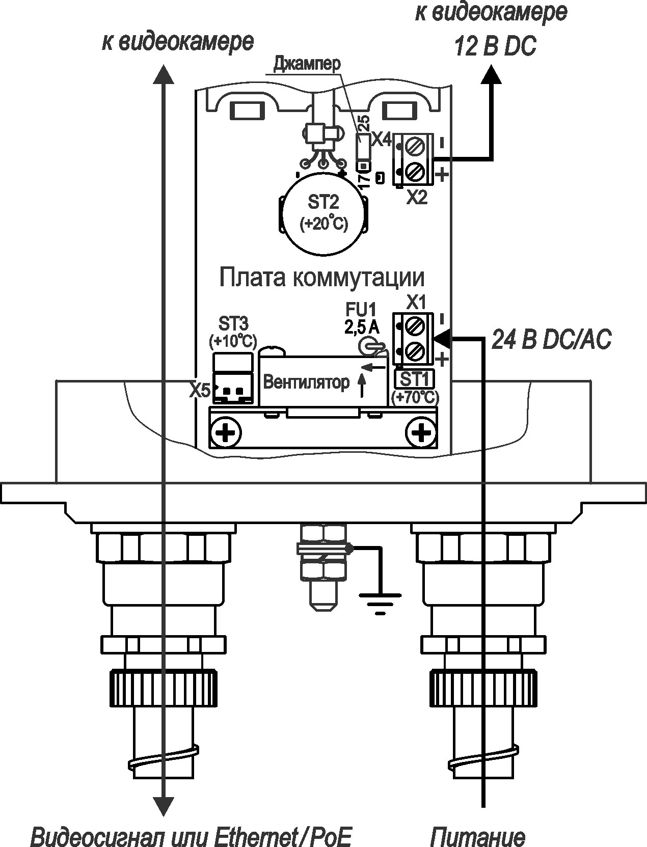 Термокожух из нержавеющей стали взрывозащищенный (РВ Ех db I Mb X / 1Ех db IIC Т6 Gb Х / Ех tb IIIC Т80°C Db Х) ТГБ-8Г Ex-24/12. Изображение  1
