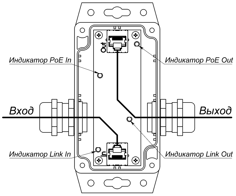 Удлинитель линий интерфейса Ethernet с питанием PoE+ УЛИ-ЕП исп.1. Изображение  1