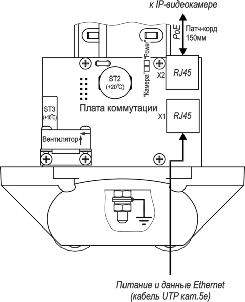 Термокожух удлиненныйТГБ-7У PoE+. Изображение  1