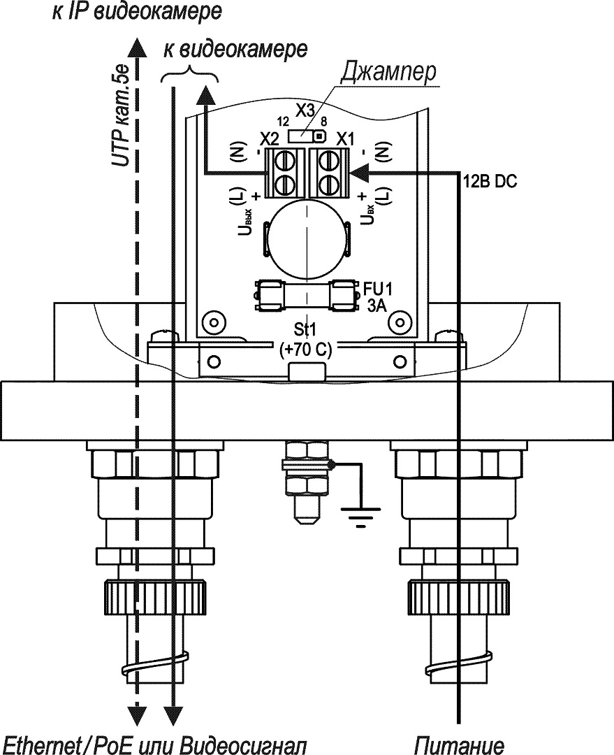 Термокожух взрывозащищенный (1Ех db IIC Т6 Gb Х / Ех tb IIIC Т80°C Db Х) ТГБ-4Г Ex IIC-12. Изображение  2