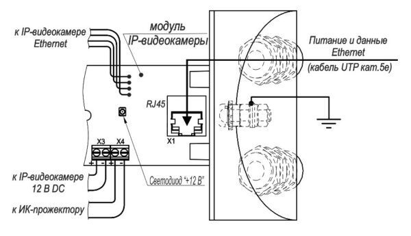 Видеокамера сетевая серии “Корунд-МК Смарт” ТВК-65-IP-5-M2812-PoE-ИК-20/60 исп.10. Изображение  1
