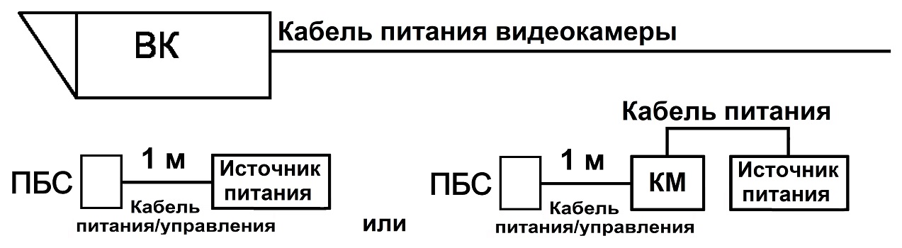 Прожектор белого света ПБС-50/20 А. Изображение  1