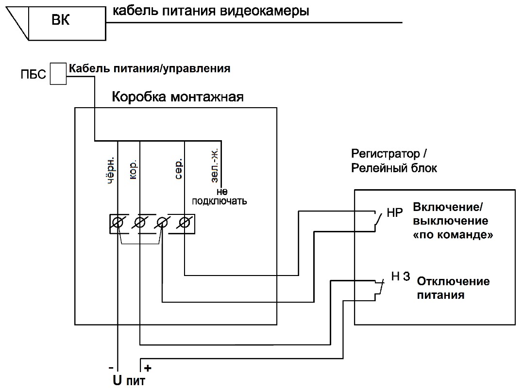 Прожектор белого света ПБС-50/20 А. Изображение  1