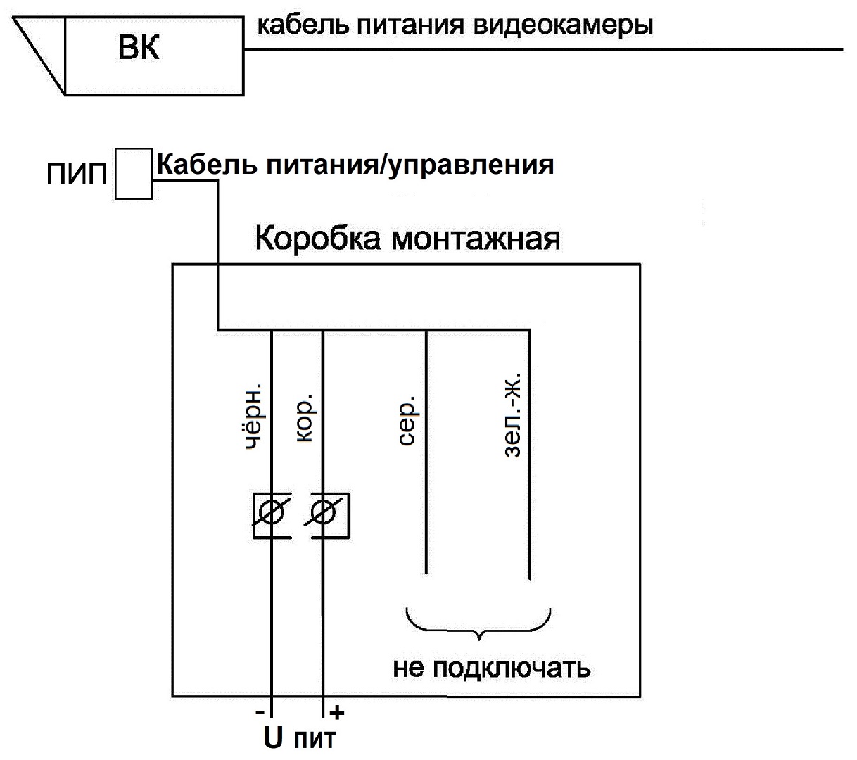 Прожектор инфракрасный периметровый ПИП-50/20. Изображение  1
