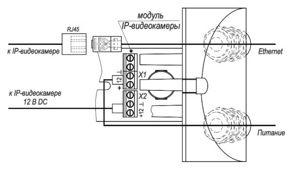 Видеокамера сетевая серии “Корунд-МК Смарт” ТВК-65-IP-5-F36-12VDC. Изображение  1