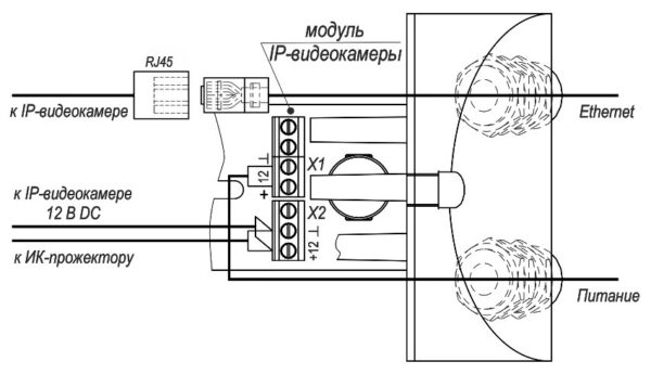 Видеокамера сетевая серии “Корунд-МК Смарт” ТВК-65-IP-5-F36-12VDC-ИК-20/60 исп.10. Изображение  1