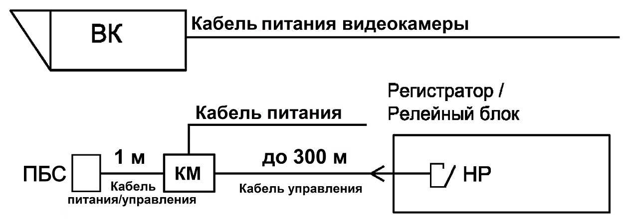 Прожектор белого света ПБС-50/20 А. Изображение  1
