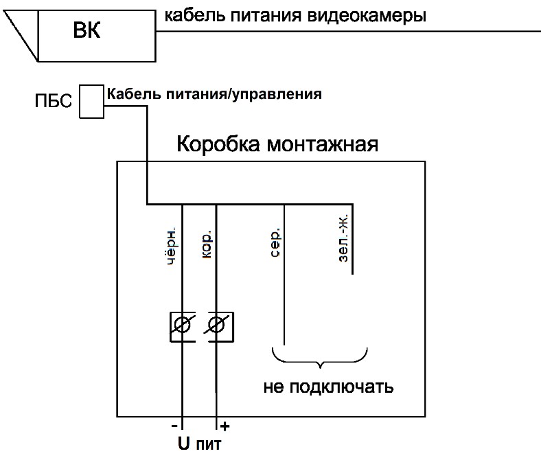 Прожектор белого света ПБС-50/20 А. Изображение  1