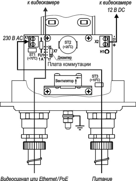 Термокожух из нержавеющей стали взрывозащищенный (РВ Ех db I Mb X / 1Ех db IIC Т6 Gb Х / Ех tb IIIC Т80°C Db Х) ТГБ-8Г Ex-220/12. Изображение  1