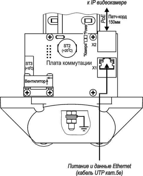 Видеокамера сетевая наружной установки ТВК-83-IP-7-V2812-PoE+. Изображение  1