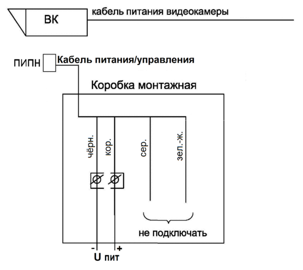Включение и выключение ПИПН только от встроенного датчика освещённости