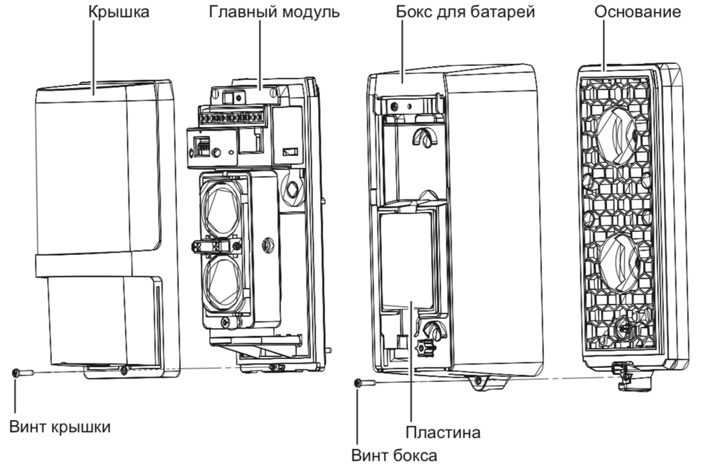 Общий вид OPTEX AX-100TFR