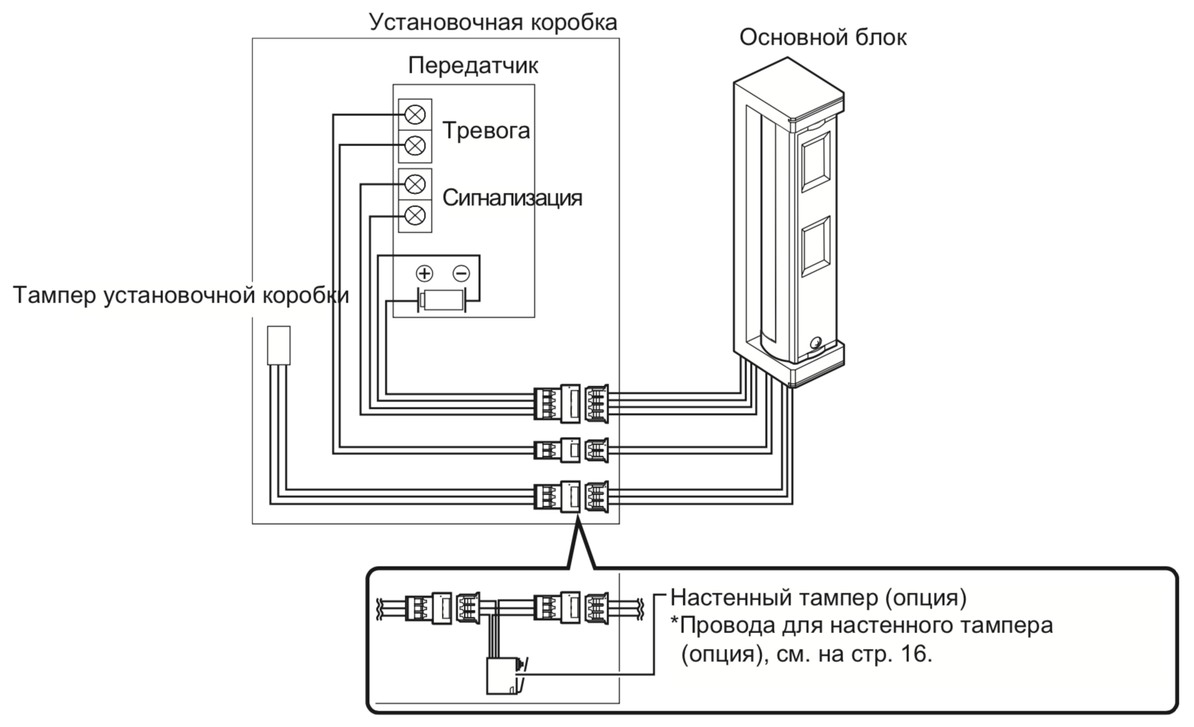 Схема подключения OPTEX FTN-AM